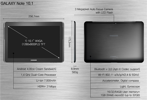 Samsung Galaxy Note 10.1 Specifications Samsung Galaxy Note 10.1 Specifications
